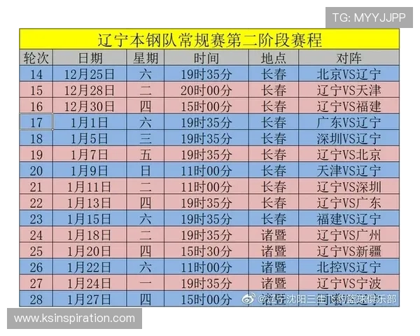 百家乐平注在不同阶段的应用技巧,提升整体赢面的方法介绍 百家乐平注在不同阶段的应用技巧,提升整体赢面的方法介绍